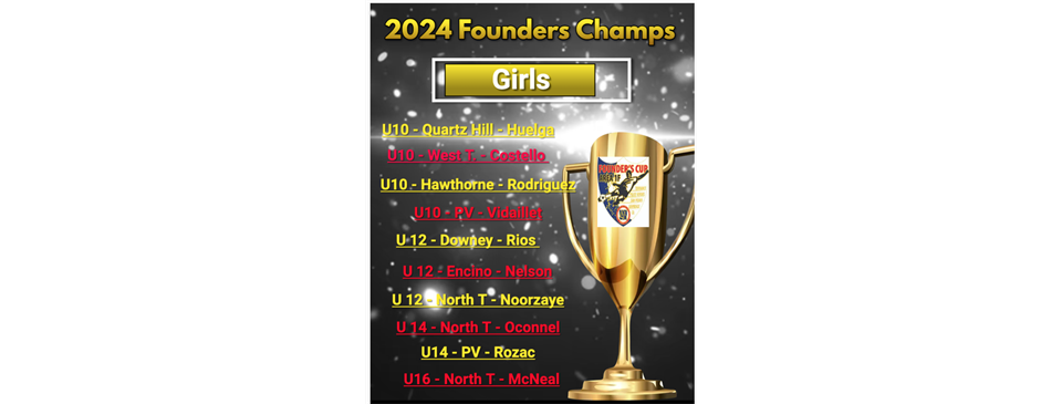 2024 Founders Champs